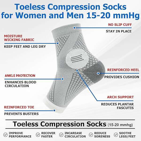 6Pairs Toeless Compression Neuropathy Socks for Women Men - 15-20 mmHg Medical Grade Support for Swelling, Night Use, Office Standing, Diabetic Foot Pain (Large) - Image 3