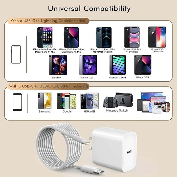 [Apple MFi Certified]10FT Fast iPhone Charger,Extra Long Apple Charger Fast Charging 2Pack USB C Charger Block Plug + 10Foot Lightning Cable Cord for iPhone 14/Pro/Pro Max/Plus/13/12/11/XS/XR/X/SE2022 - Image 3