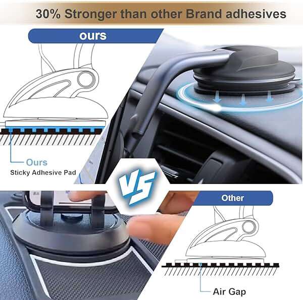5pcs Sticky Adhesive Pads for Car Phone Mount, 70mm/ 2.76" Double-Sided Heavy Duty Sticker Gel Mounting Tapes Replacement Kit for Suction Cup Dashboard Cell Phone Holder Windshield Dash Cam GPS Base - Image 8