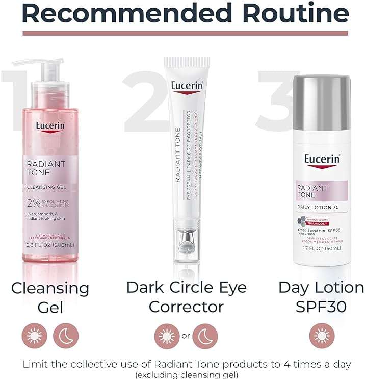 Eucerin Radiant Tone Eye Cream Dark Circle Corrector, Eye Brightening Cream with Thiamidol and Hyaluronic Acid, Helps Reduce the Look of Eye Puffiness, 0.5 Oz Tube - Image 8