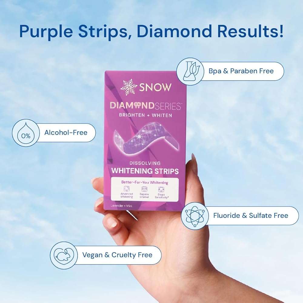 Snow Diamond Series Purple Whitening Strips - Dissolving Teeth Whitening Strips for Sensitive Teeth, Instant Brightening with Hydroxyapatite, Color-Correcting Purple Formula, 42 Count - Image 4