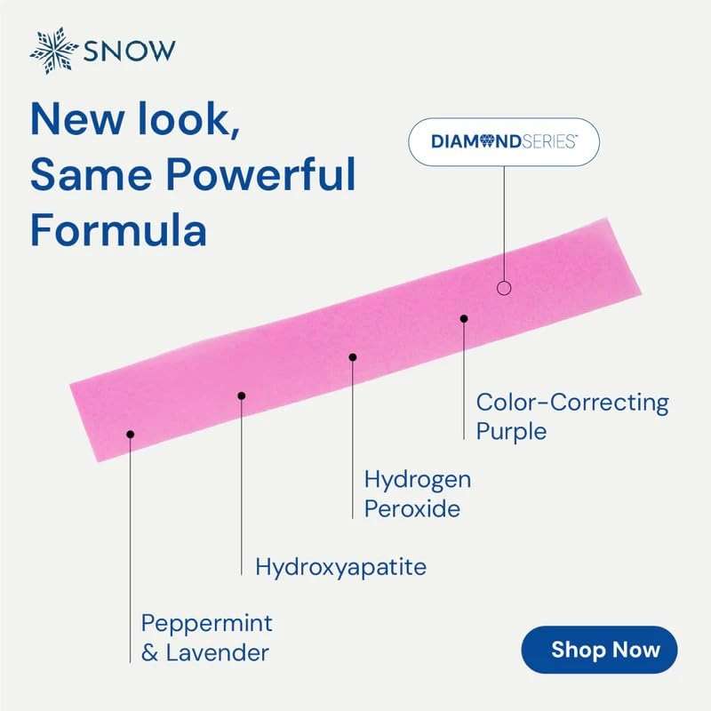 Snow Diamond Series Purple Whitening Strips - Dissolving Teeth Whitening Strips for Sensitive Teeth, Instant Brightening with Hydroxyapatite, Color-Correcting Purple Formula, 42 Count - Image 5