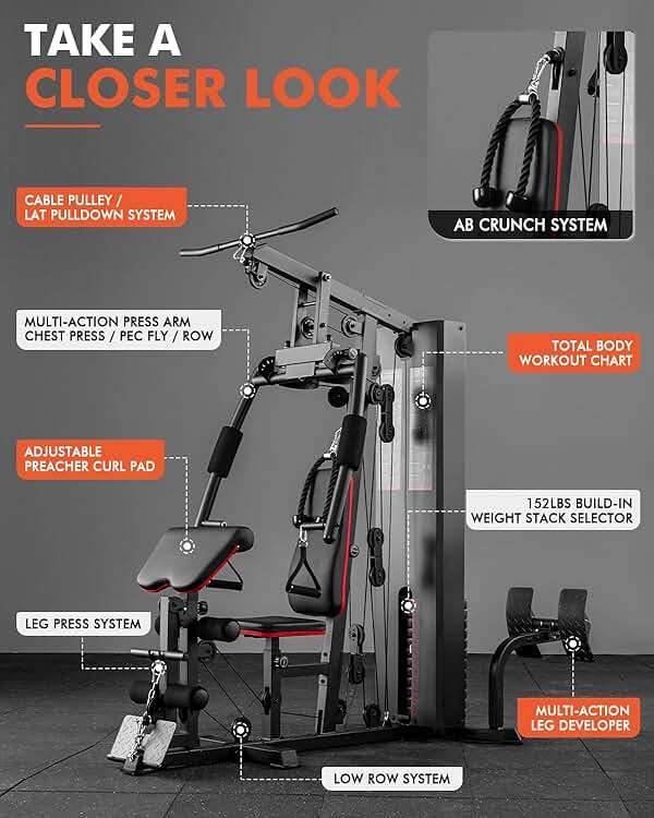 Mikolo Home Gym, Workout Station with 150LBS Weight Stack, Multifunctional Home Gym Equipment, Exercise Equipment for Full Body Strength Training - Image 6