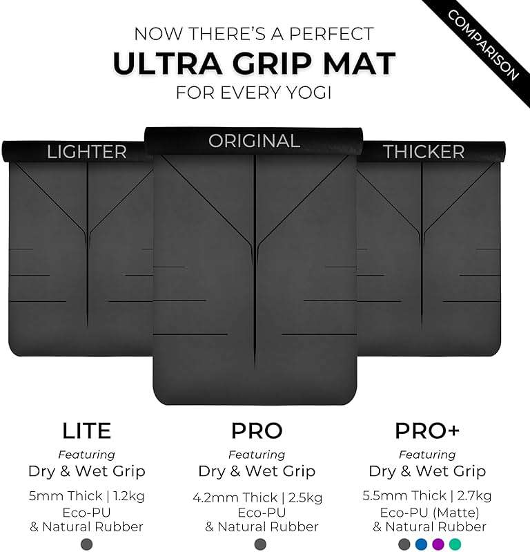 Plyopic. Ultra-Grip Pro Yoga Mat – EXTREME Non-Slip Performance - Dry & Wet Grip - Alignment Lines - Comfortable & Sweat Resistant - For Yoga, Pilates, Exercise, Workout, Bikram & Hot Yoga - Image 8
