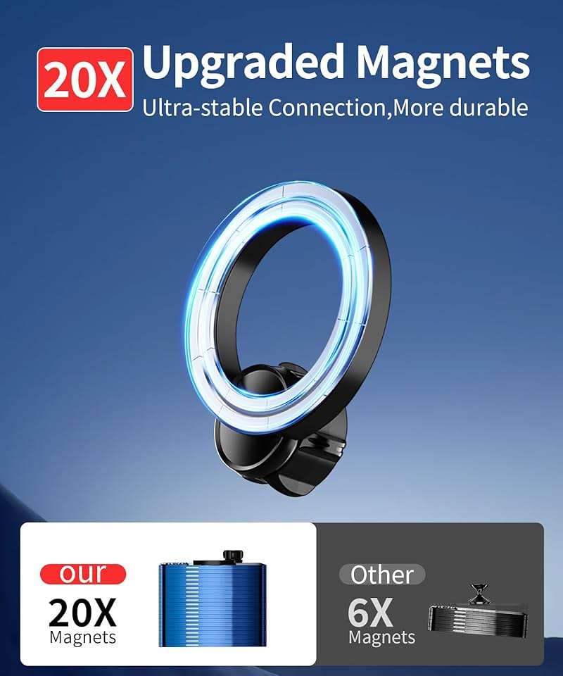 MaserWeller Car Phone Mount for Toyota RAV4 2019-2025 Accessories 7/8-inch | Touch Screen Fixed Clip Magnetic Cell Phone Holder Compatible with MagSafe, Vehicle Specific Fit Mobile navigation bracket - Image 7