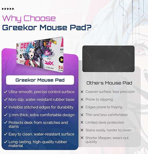 Large Gaming Mouse Pad 31.5 x 11.8 Inches XXL Extended for Mouse and Keyboard Non-Slip and Water Resistant Surface with Anime Cute Girl Design Jinx Ideal for Competitive Gaming League (White Jinx) - Image 5