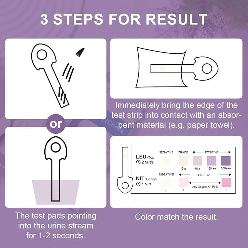 WelCheck UTI Test Strips, Urinary Tract Infection Test for Home Use, Quick Accurate Results in 2 Min, Detects Leukocytes & Nitrite, Individually Packaged, 7 Pack - Image 4
