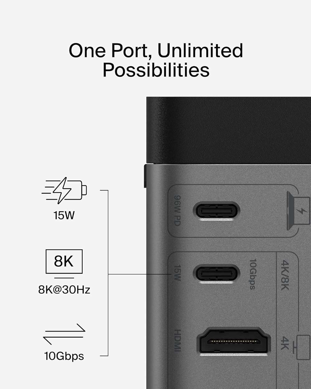Belkin USB-C Hub, 11-in-1 Pro GaN Dock 150W, Multi-Port Docking Station w/USB-C, USB-A, Ethernet, SD, MicroSD, 3.5mm Port, 4K HDMI Ports for Triple Monitor Display - Compatible w/Windows, Laptops - Image 8