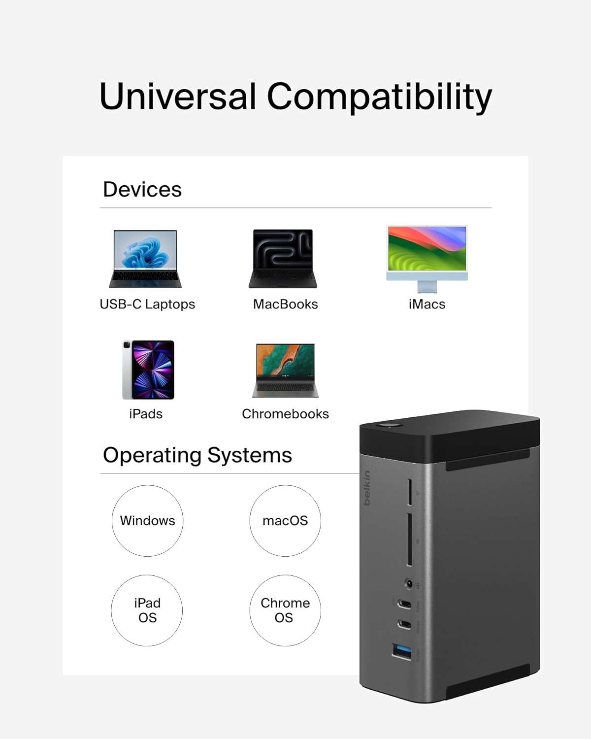 Belkin USB-C Hub, 11-in-1 Pro GaN Dock 150W, Multi-Port Docking Station w/USB-C, USB-A, Ethernet, SD, MicroSD, 3.5mm Port, 4K HDMI Ports for Triple Monitor Display - Compatible w/Windows, Laptops - Image 9