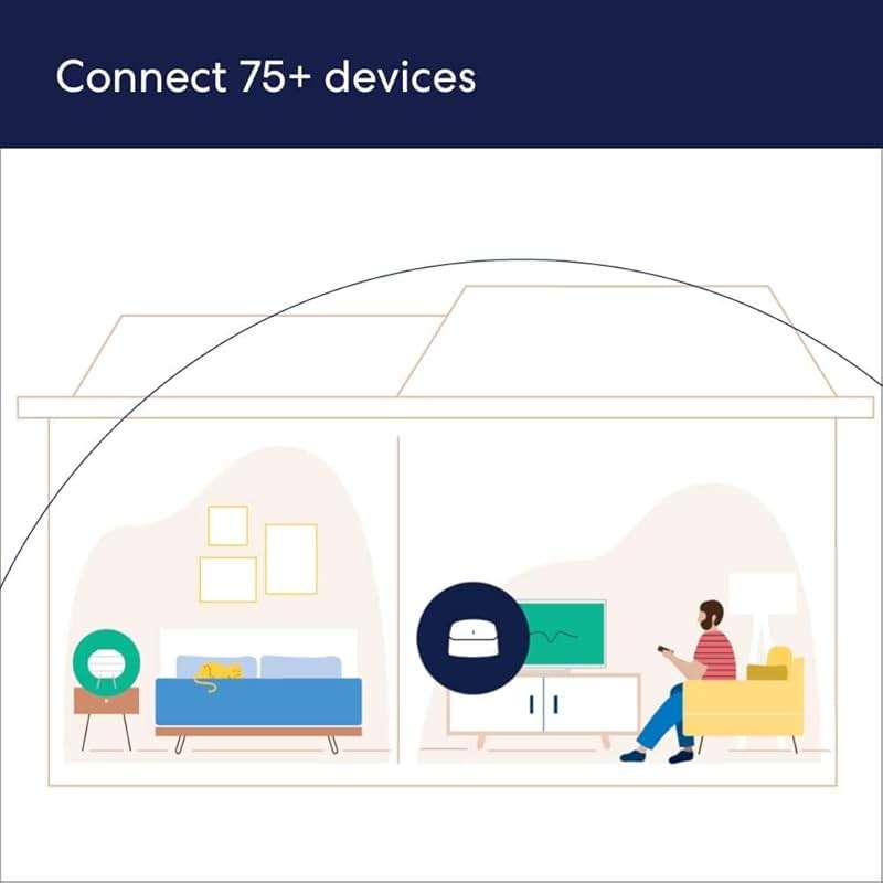 Amazon eero 6 mesh wifi system with 1-month free eero Plus (auto-renews) - Supports internet plans up to 500 Mbps, Coverage up to 4,500 sq. ft., 3-pack (1 router + 2 extenders) - Image 2