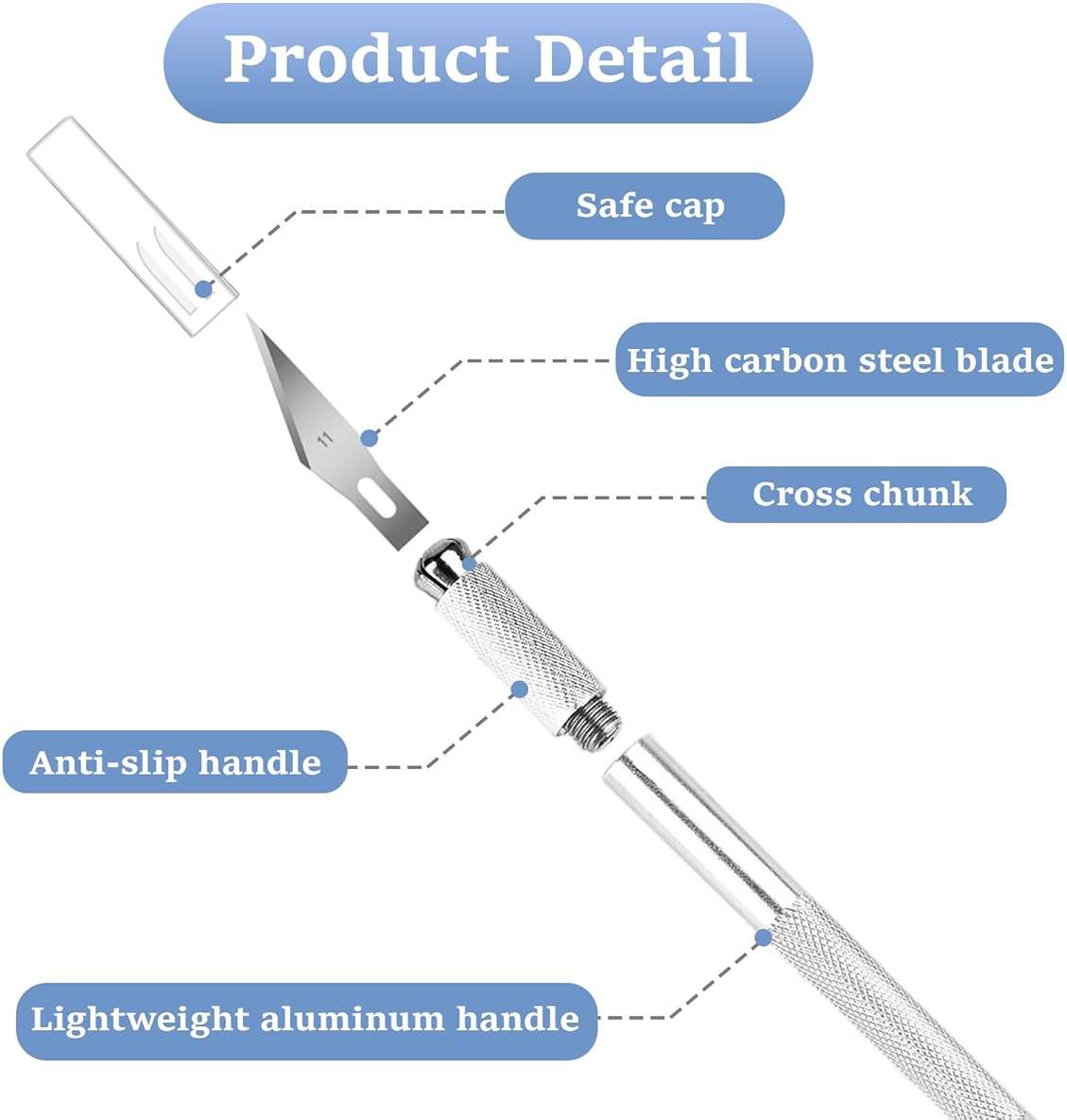 10 PCS Exacto Knife with 20 PCS Spare Sharp Blades, Profession Craft Hobby Knives for DIY, Art, Cutting, Modeling, Scrapbooking and Stencil(Sliver) - Image 3