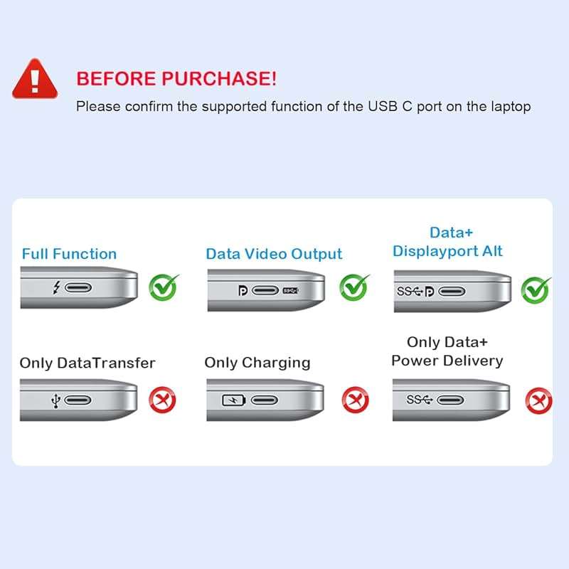 USB C to Dual HDMI Adapter, Dual Monitors Adapter USB C Hub with 2 HDMI Docking Station 4K @60hz for Laptop HP Dell Surface Thinkpad… - Image 3