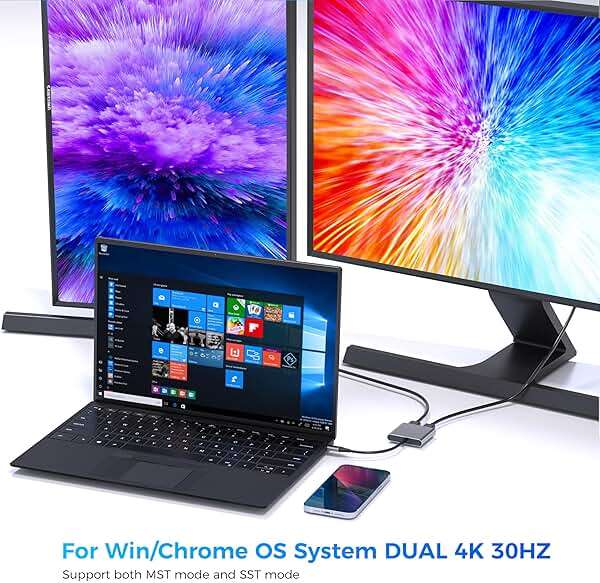 USB C to Dual HDMI Adapter, Dual Monitors Adapter USB C Hub with 2 HDMI Docking Station 4K @60hz for Laptop HP Dell Surface Thinkpad… - Image 4
