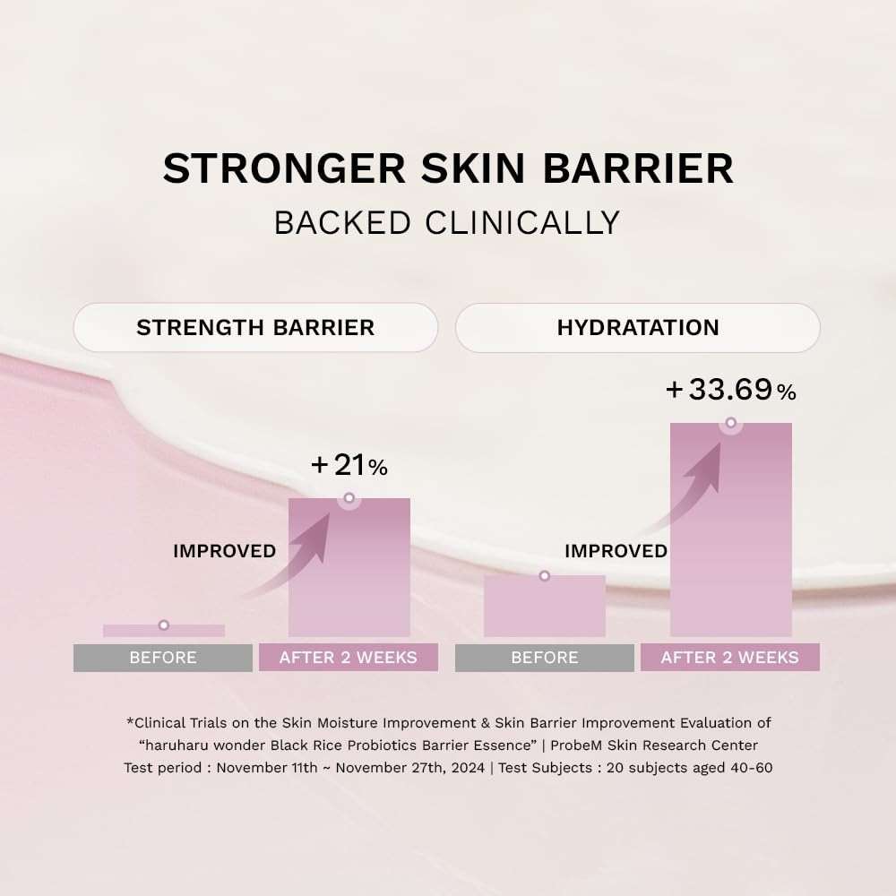 haruharu Wonder Black Rice Probiotics Barrier Essence 1 fl. oz, Travel Size, Skin Flooding & Layering, Strengthen Skin Barrier, Soothing, Plumping, Korean Skincare, Vegan - Image 4