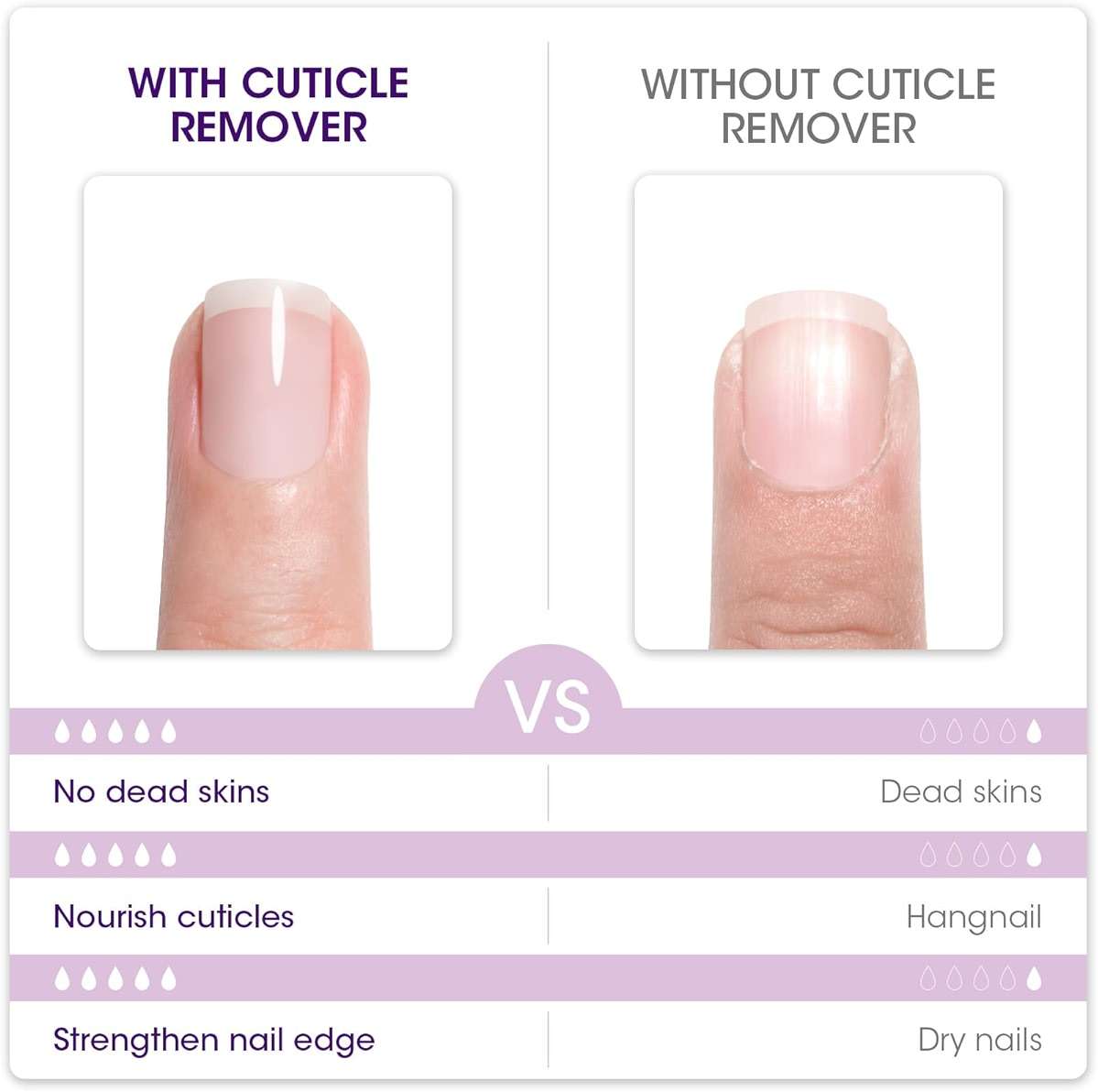 GELLEN Cuticle Remover Instant Nail Cuticle Softener with Shea Butter Moisturizing Professional Cuticle Cream Removes Dry Dead Skin Overgrown Cuticles Nail Care Treatment Supplies - Image 4