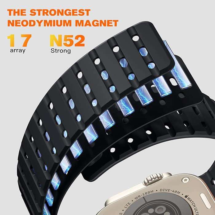 Bandletic Fidlock R-Nylon Magnetic Band + R-Lite Fit Magnetic Band Compatible with Apple Watch Ultra 2/Ultra (49mm, 46mm, 45mm, 44mm, 42mm, 41mm, 40mm) - Image 6
