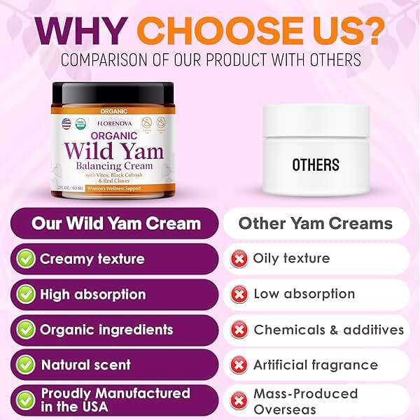 Organic Wild Yam Cream for Women’s Midlife Wellness – Skin Nourishment & Emotional Stability – Wild Yam Cream Organic Formula with Black Cohosh, Vitex Red Clover, Vitamins, & Minerals – 2Fl oz - Image 3