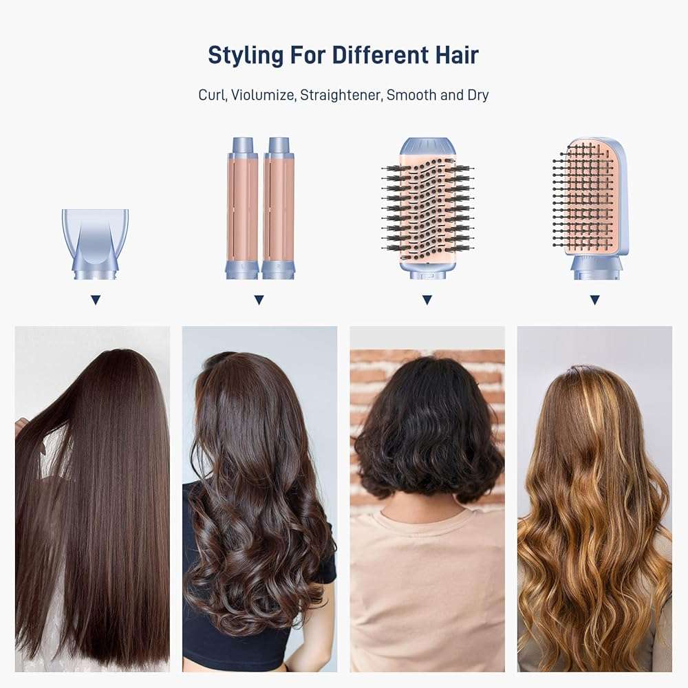 Hair Dryer Brush, 5-in-1 Professional Hot Air Styler with Travel Bag - Image 3