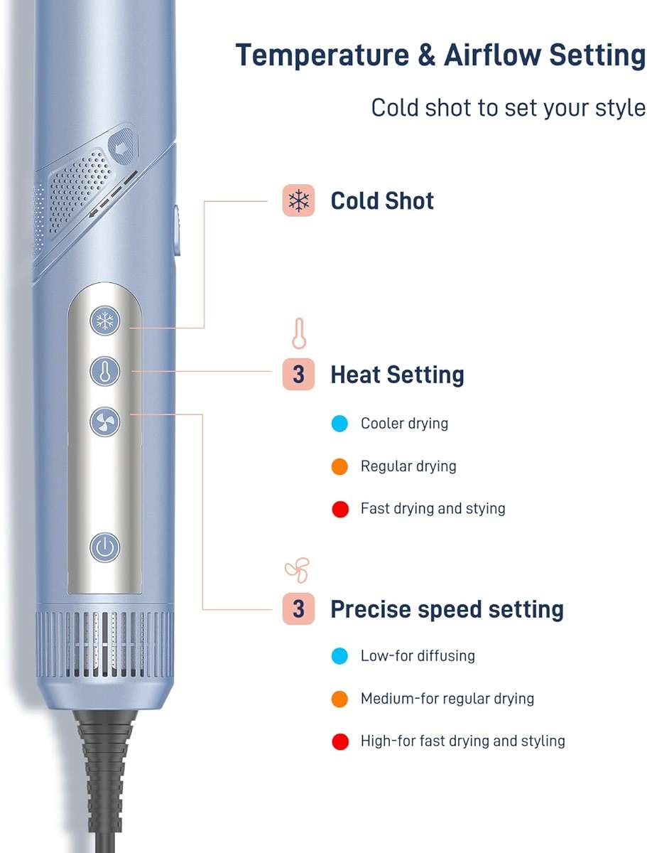 Hair Dryer Brush, 5-in-1 Professional Hot Air Styler with Travel Bag - Image 7