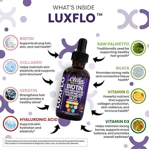 Liquid Biotin & Collagen Keratin Hyaluronic Acid Saw Palmetto Drops Vitamins for Hair Growth Support Silica Vitamin A C D Bamboo Turmeric Zinc Folate Magnesium Horsetail LuxFlo By Clean Nutra - Image 3