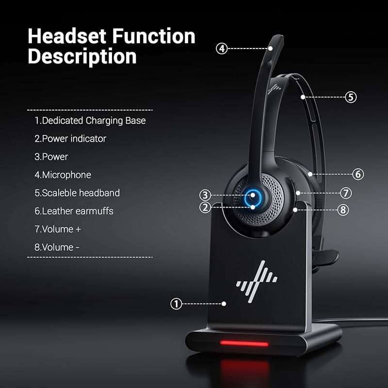 JIAMQISHI Bluetooth Headset - Wireless Headset with Noise Cancelling Microphone, V5.2 Computer Headphones with USB Dongle, Charging Base & Mic Mute for Work/Call Center/PC/Laptop/Online Class/Zoom - Image 5