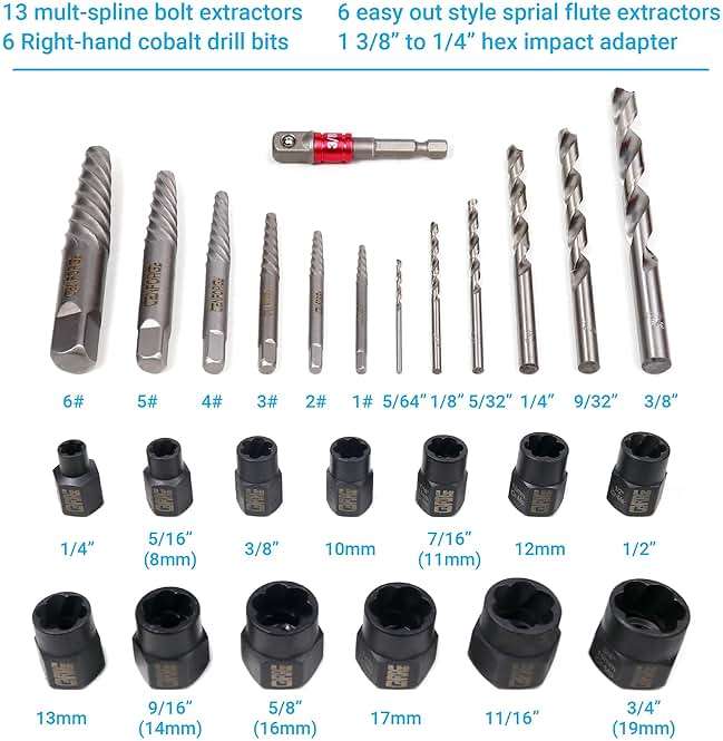 Cenforge 26-Piece Multi-Size Bolt Extractor Set, Spiral Screw Extractor, Bolt Extractor Set, with Right Hand Drill Bit, Stripped Bolt Remover, Borken Bolt Extractor Kit for Removing Nuts Bolts - Image 2