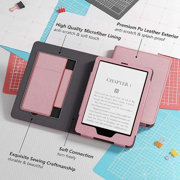 Lainergie Case for Kindle Paperwhite 7"/6.8" (12th/11th Gen, 2024/2021) & Kindle Colorsoft Signature Edition 2024, Slim PU Shell Cover with Stand, Hand Strap, Auto-Wake/Sleep Feature Not for TCL, Pink - Image 3