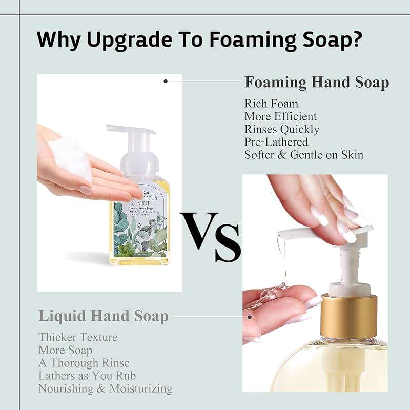 ROMIIE ZOI Eucalyptus & Mint Foaming Hand Soap Refills with Reusable Pump Dispenser - Natural & Cruelty-Free, Gentle & Moisturizing - Large Bottle Bulk for Home & Kitchen-1L/33.8oz (Pack of 3) - Image 3
