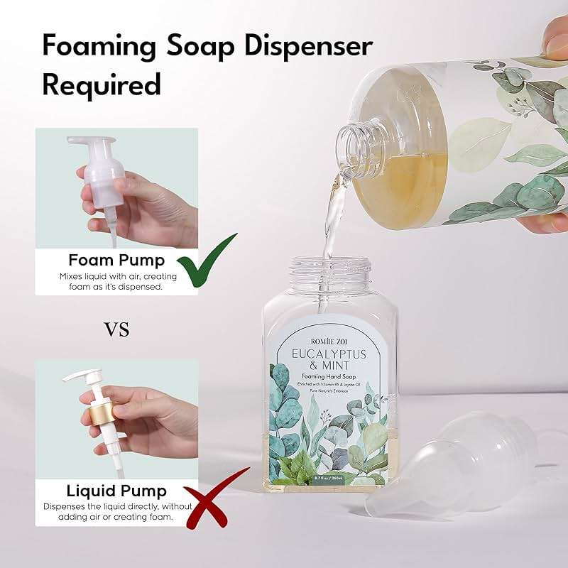 ROMIIE ZOI Eucalyptus & Mint Foaming Hand Soap Refills with Reusable Pump Dispenser - Natural & Cruelty-Free, Gentle & Moisturizing - Large Bottle Bulk for Home & Kitchen-1L/33.8oz (Pack of 3) - Image 7