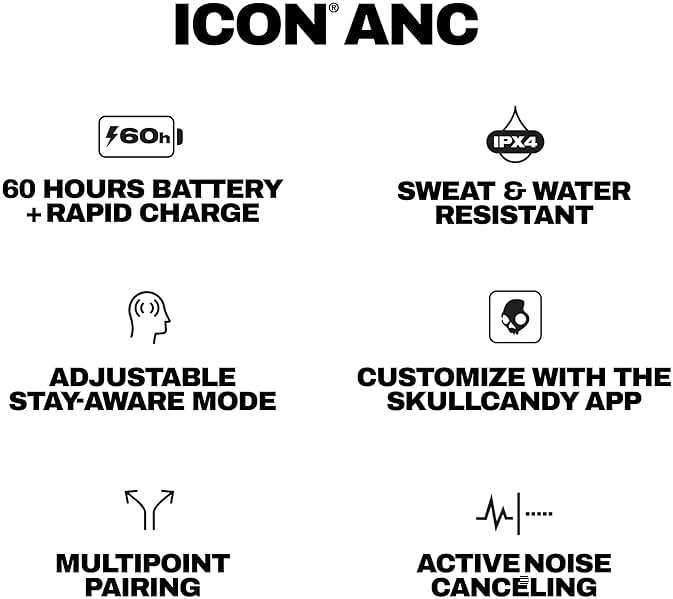 Skullcandy Icon ANC Wireless On-Ear Bluetooth Headphones, Active Noise Cancelling, 60 Hours Battery, Sweat Water Resistant, Foldable Durable Travel Ready, Microphone for iPhone Android - True Black - Image 9