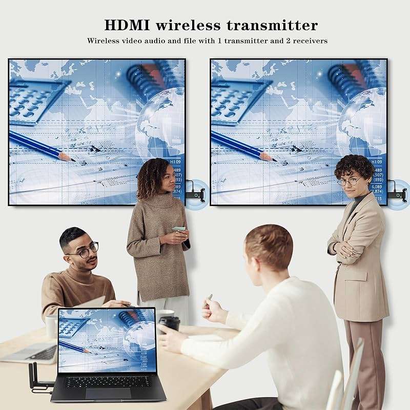 Wireless HDMI 2 Receivers and Transmitter,Up to 6 RXs,No Hot,Plug and Play,2.4/5.8GHz Wirelessly Casting to Multiple Screens,50M/165FT,Wireless HDMI Splitter for TV/DSLR Camera/Projector/Laptop/PC - Image 2