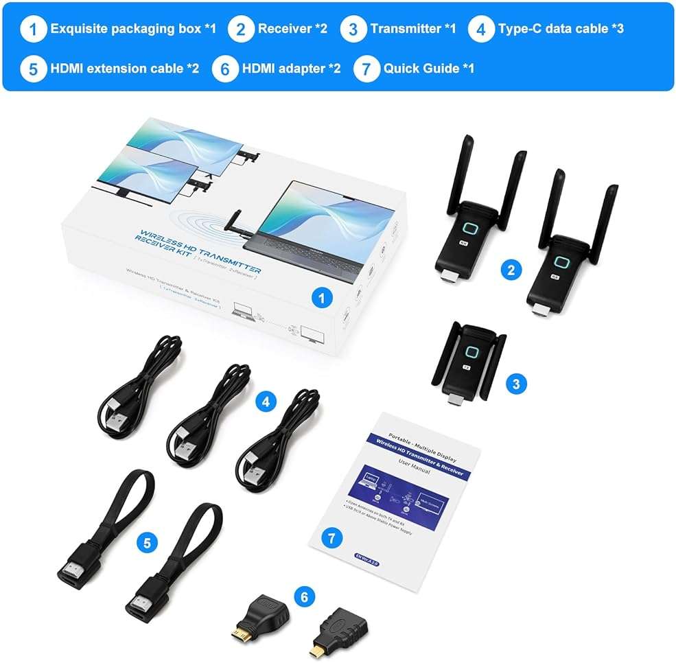 Wireless HDMI 2 Receivers and Transmitter,Up to 6 RXs,No Hot,Plug and Play,2.4/5.8GHz Wirelessly Casting to Multiple Screens,50M/165FT,Wireless HDMI Splitter for TV/DSLR Camera/Projector/Laptop/PC - Image 7
