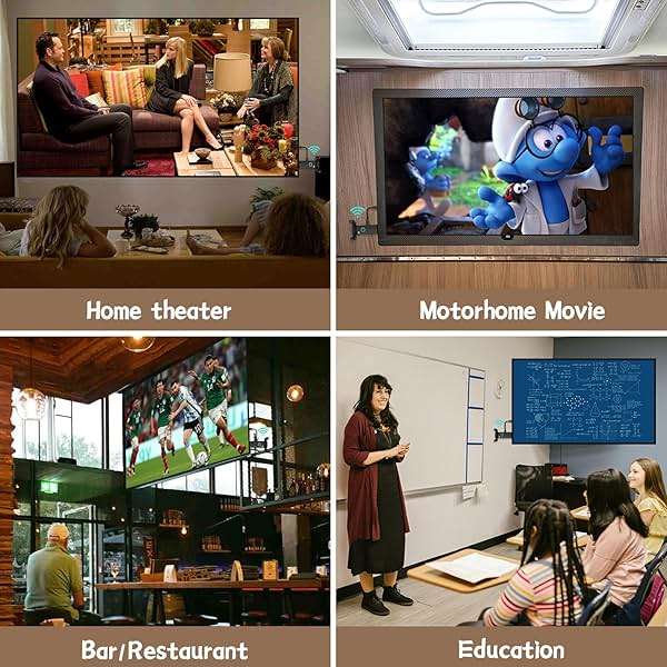 Wireless HDMI 4 Receivers and Transmitter,Up to 6 RXs,No Hot,Extender Plug and Play,165FT/50M,2.4/5G Wirelessly Simultaneous Expansion for Multiple Screens from Laptop and Camera to TVs,Projectors - Image 5