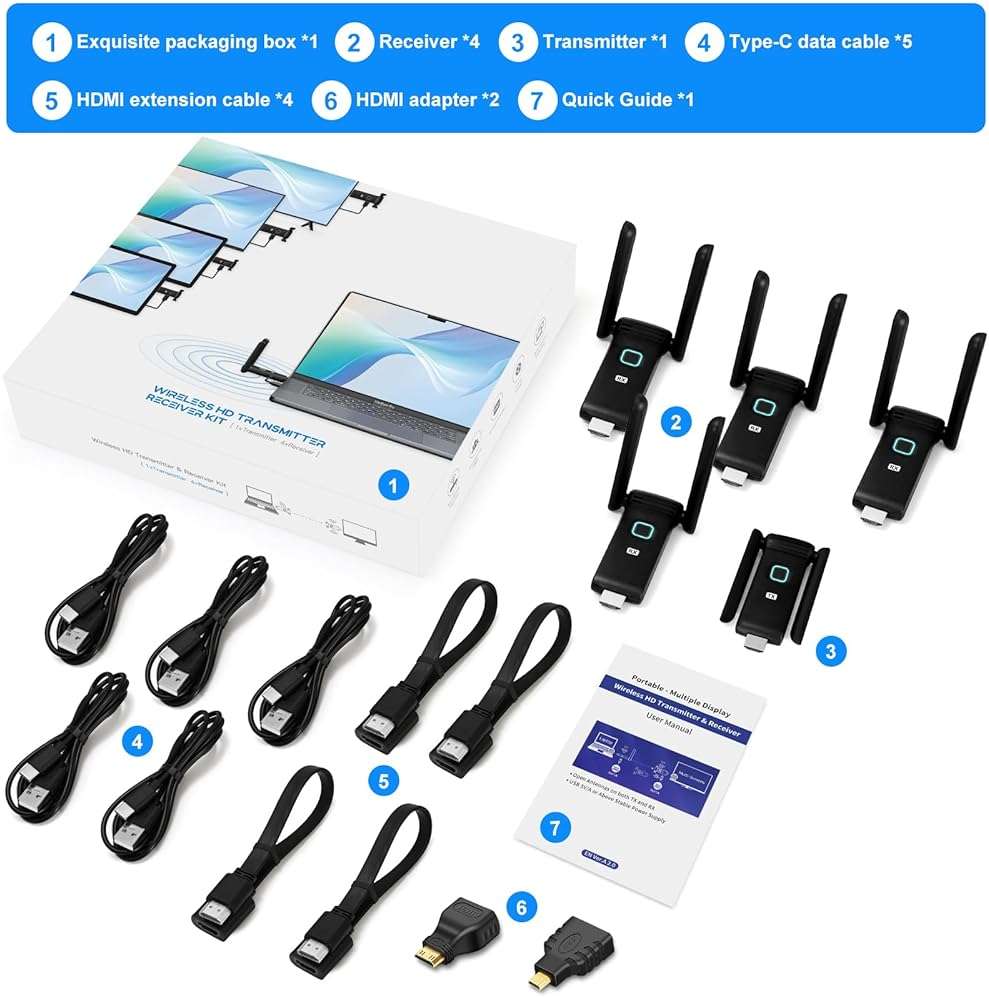 Wireless HDMI 4 Receivers and Transmitter,Up to 6 RXs,No Hot,Extender Plug and Play,165FT/50M,2.4/5G Wirelessly Simultaneous Expansion for Multiple Screens from Laptop and Camera to TVs,Projectors - Image 7