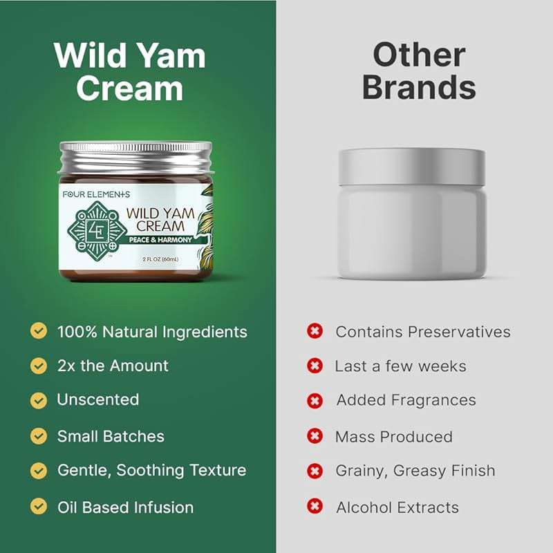 Wild Yam Peace & Harmony Cream - Image 3