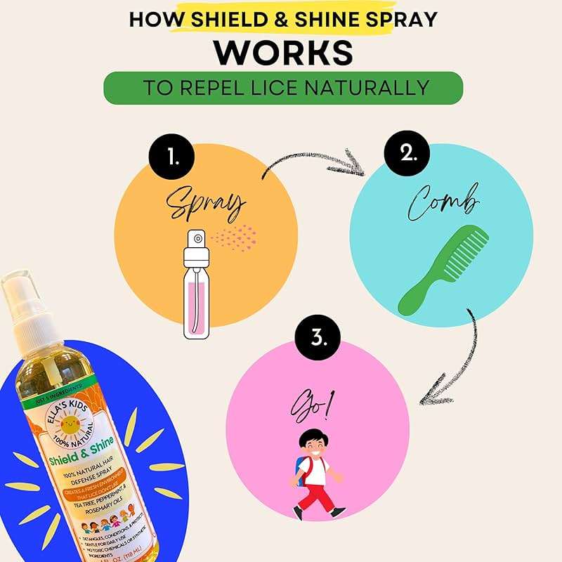 Natural Lice Prevention and Repellent Hair Oil Spray for Kids Hair – Made with Essential Oils, Detangles and Conditions, Only 5 Oil Ingredients - Tea Tree, Rosemary, and Lavender Oils by Ella’s Kids - Image 4