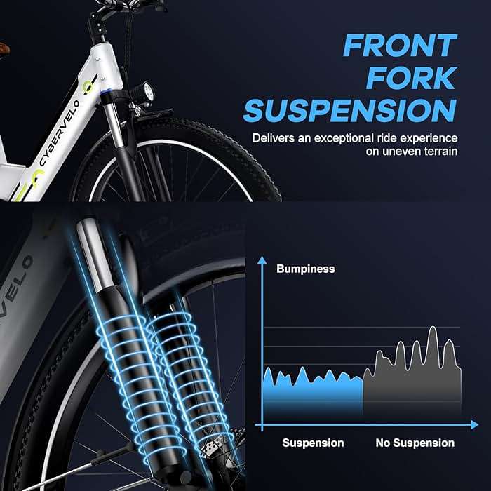 Cybervelo 750W Peak Electric Bike for Adults,up 80 Miles Removable Battery Ebike, 26" Electric E Bike with 7-Speed,Adult Electric Bicycles for Commute Beach Snow Womens/Man All Terrain - Image 8