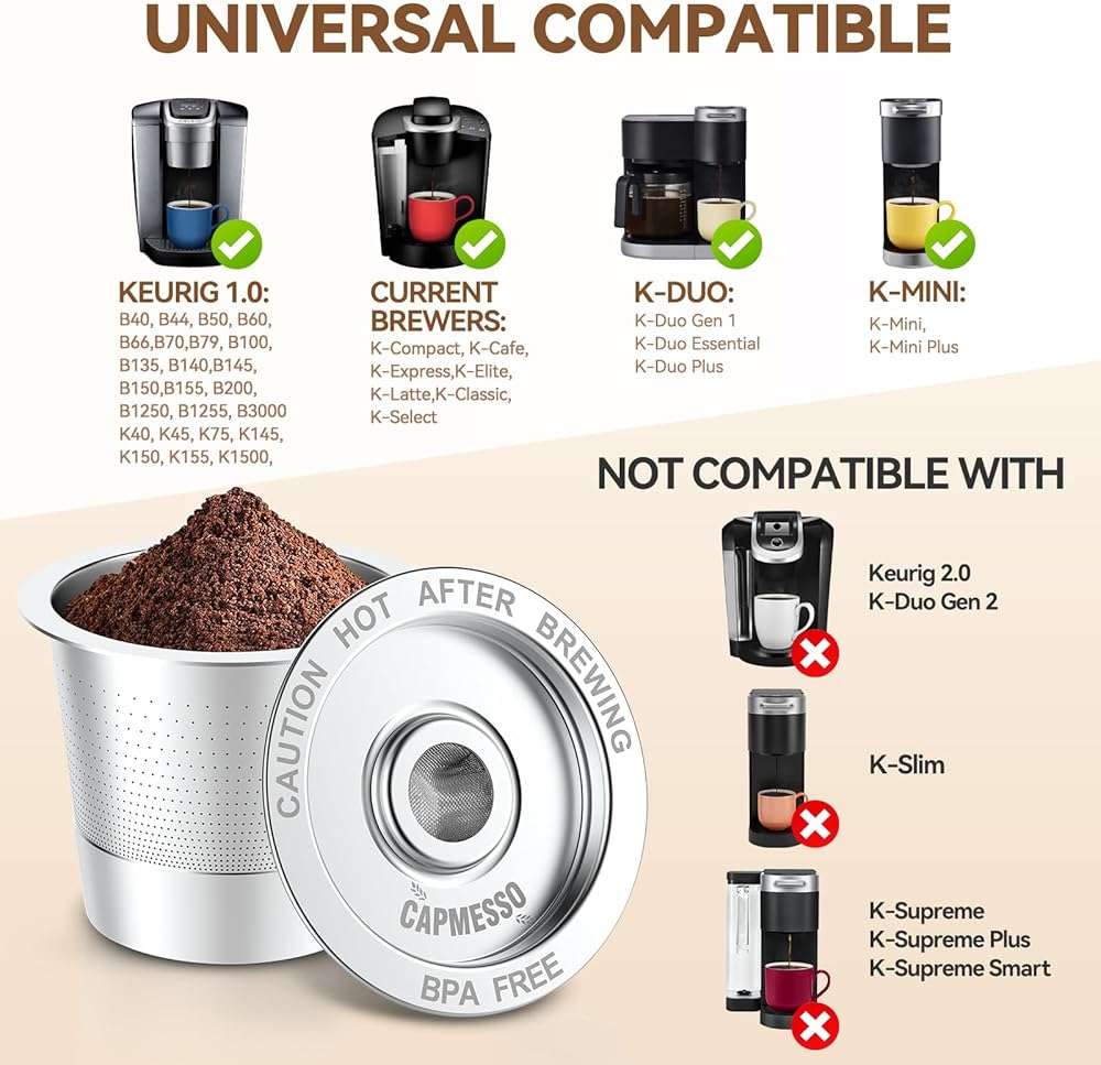 CAPMESSO Reusable K Cups Coffee Pods for Keurig 1.0: Stainless Steel Refillable K Cup - Reusable Coffee Filter for Keurig 1.0 Coffee Maker, Permanent, Eco-Friendly, Innovative Design(2 Pack) - Image 3