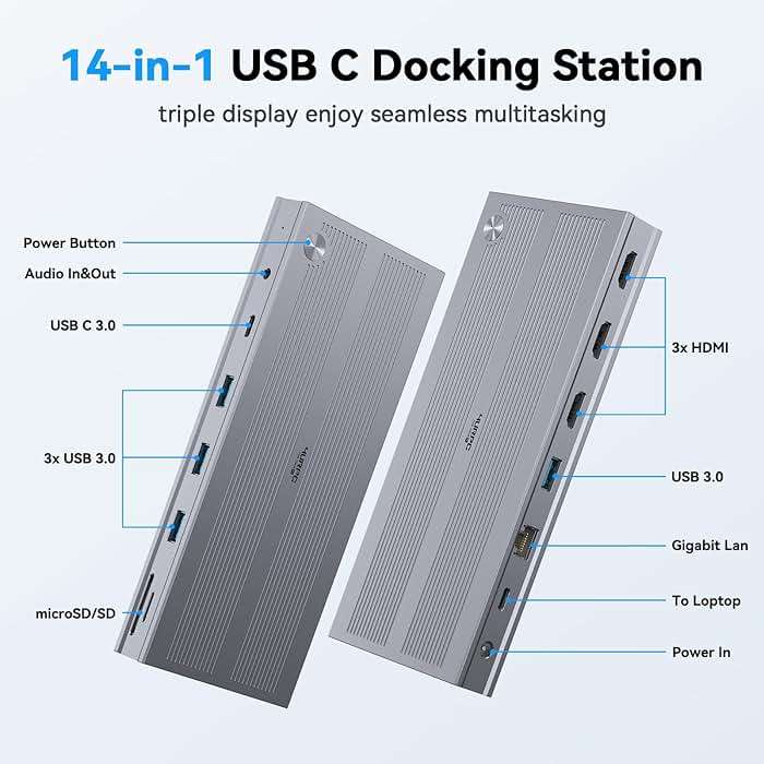 Displaylink Docking Station 3 Monitors with 120W Power Adapter, 14-in-1 Laptop Dock for MacBook M1/M2/M3/M4/Windows, 3XHDMI, 5 USB Ports, Ethernet, Audio, SD/microSD - Image 2