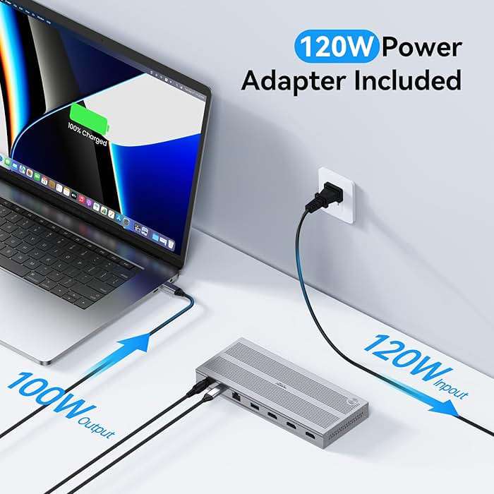 Displaylink Docking Station 3 Monitors with 120W Power Adapter, 14-in-1 Laptop Dock for MacBook M1/M2/M3/M4/Windows, 3XHDMI, 5 USB Ports, Ethernet, Audio, SD/microSD - Image 4