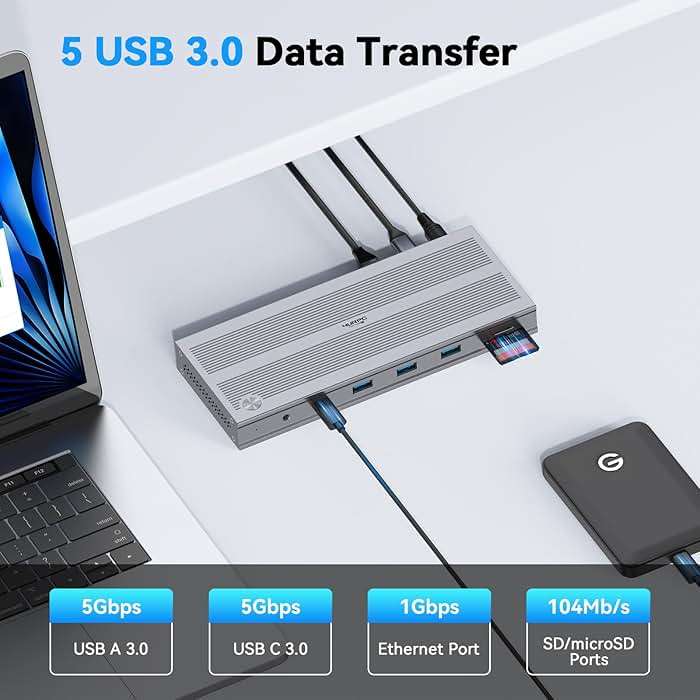 Displaylink Docking Station 3 Monitors with 120W Power Adapter, 14-in-1 Laptop Dock for MacBook M1/M2/M3/M4/Windows, 3XHDMI, 5 USB Ports, Ethernet, Audio, SD/microSD - Image 5