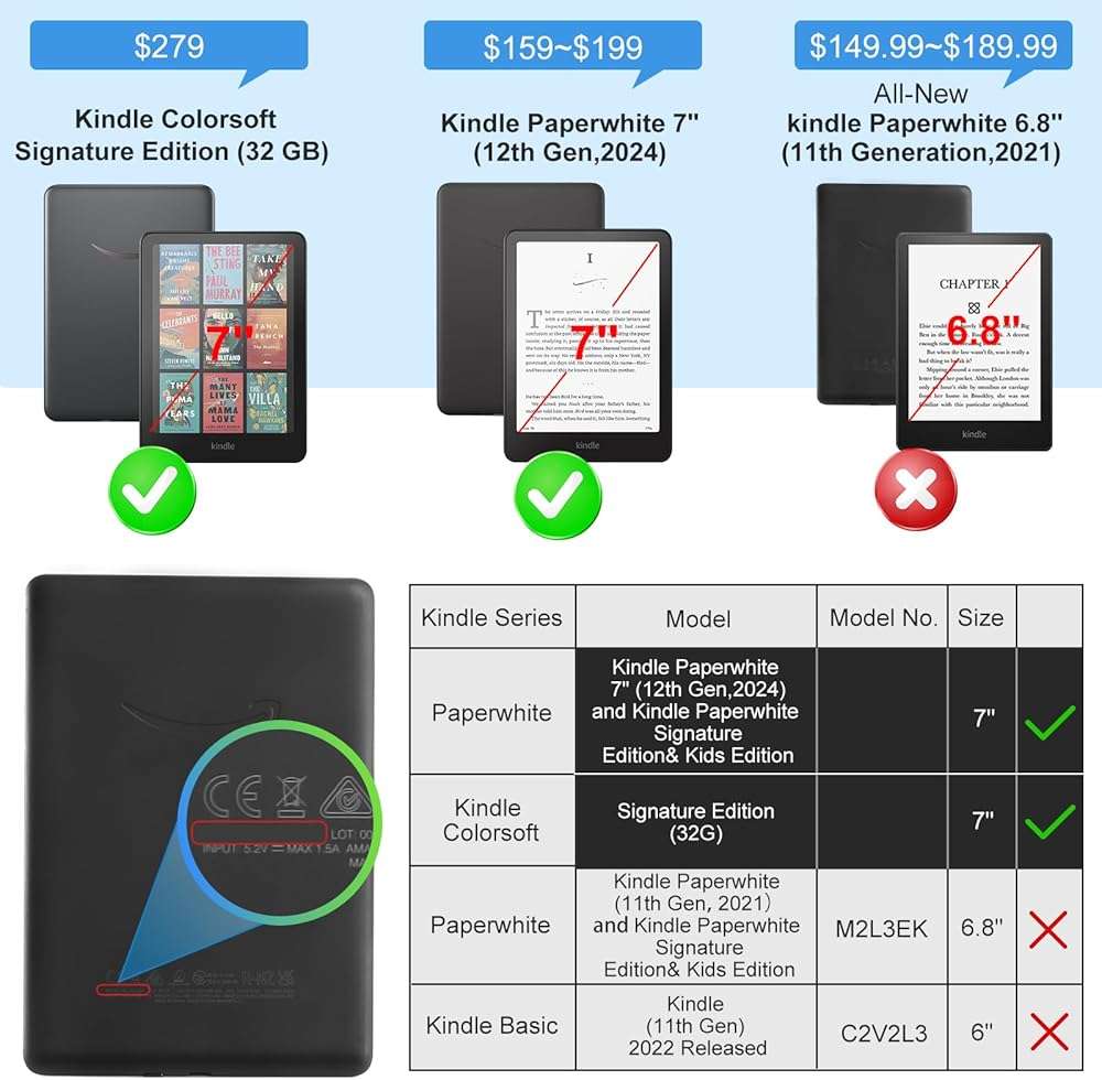 CoBak Case for Kindle Paperwhite 12th Gen 2024 (7") & Colorsoft Signature Edition - All New PU Leather Cover with Auto Sleep Wake Feature for Paperwhite Signature 2024 Released, Black - Image 2