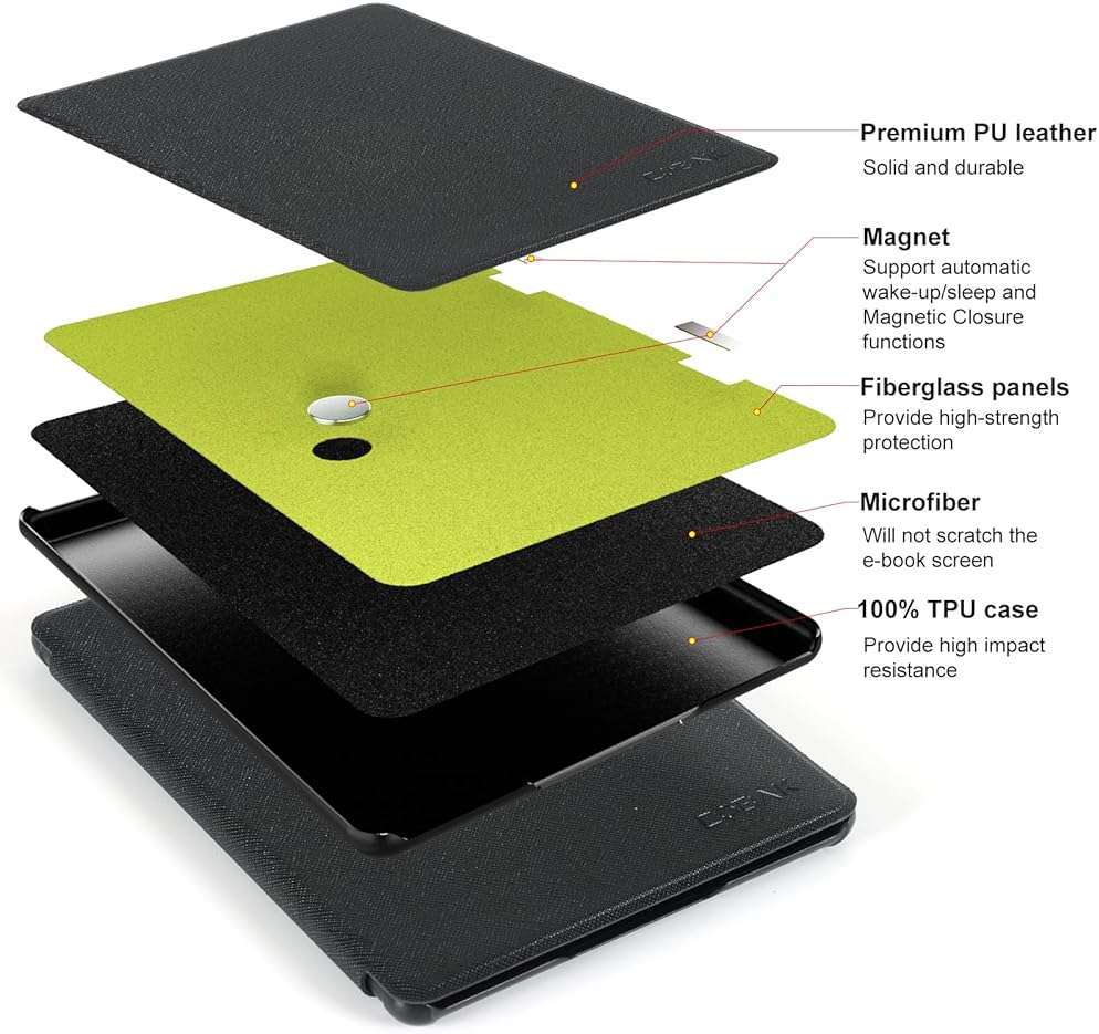 CoBak Case for Kindle Paperwhite 12th Gen 2024 (7") & Colorsoft Signature Edition - All New PU Leather Cover with Auto Sleep Wake Feature for Paperwhite Signature 2024 Released, Black - Image 3