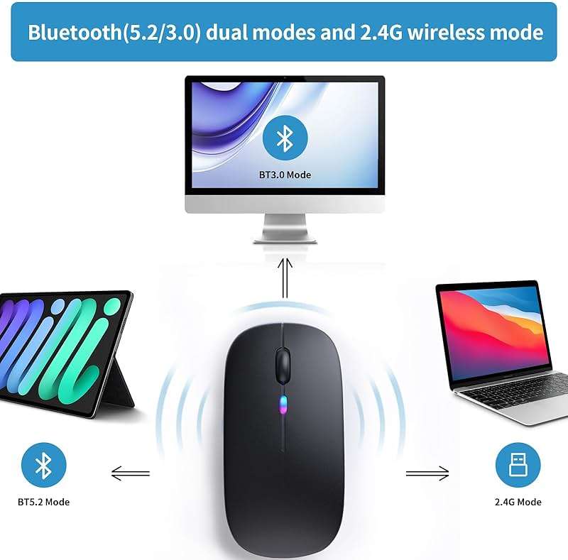 Wireless Bluetooth Mouse, Rechargeable, LED, Silent, Ultra-thin Design (Bluetooth 5.2 and 2.4GHz USB Receiver) | Portable Computer Mouse for Laptops, iPads, MacBooks and Apple Devices (Black) - Image 4
