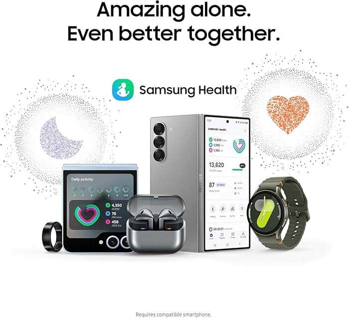 SAMSUNG Galaxy Watch 7 40mm Bluetooth Smartwatch w/Energy Score, Wellness Tips, Heart Rate Tracking, Sleep Monitor, Fitness Tracker, 2024, Cream (Renewed) - Image 6