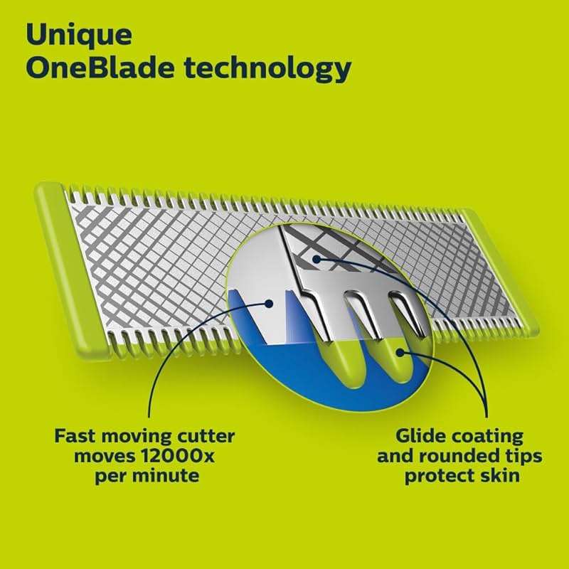 Philips Norelco OneBlade 360 Blade, Genuine Replacement Blade, Face/Body Kit, for OneBlade Electric Shaver and Trimmer, Durable Stainless Steel, Trim, Edge and Shave, QP614/80 - Image 3