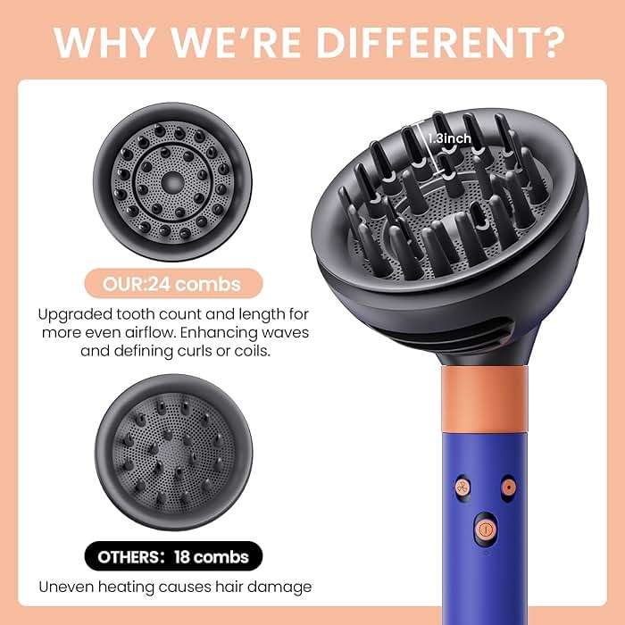 AIRUISH Upgraded Diffuser Wave Curl for Dyson Airwrap, Attachment Diffuser Nozzle Dome and Diffuse Modes, For All Models of Dyson Curling Iron - Image 3