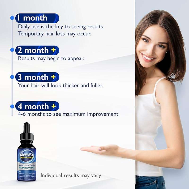 ANAREAL Minoxidil for Men and Women, 5% Minoxidil for Men Beard Growth enriched with Biotin, Minoxidil for Women Hair Growth, Minoxidil Beard Growth Oil, Beard Growth Serum - Image 6