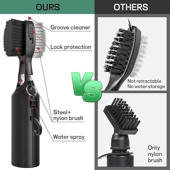 THIODOON 2 Pack Golf Club Brushes and Groove Cleaner 2 ft Retractable Zipline Carabiner Golf Brush Head with Retractable Spike Comfortable Grip Golf Club Cleaner - Image 3
