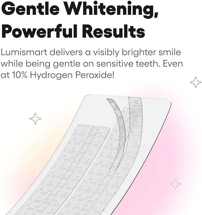 Something Nice Lumismart Whitening Strips - Dentist-Designed, Enamel Safe, up to 42 Treatments with Smart Adjust - Teeth Whitening Strips in Coconut for Sensitive Teeth - Image 2